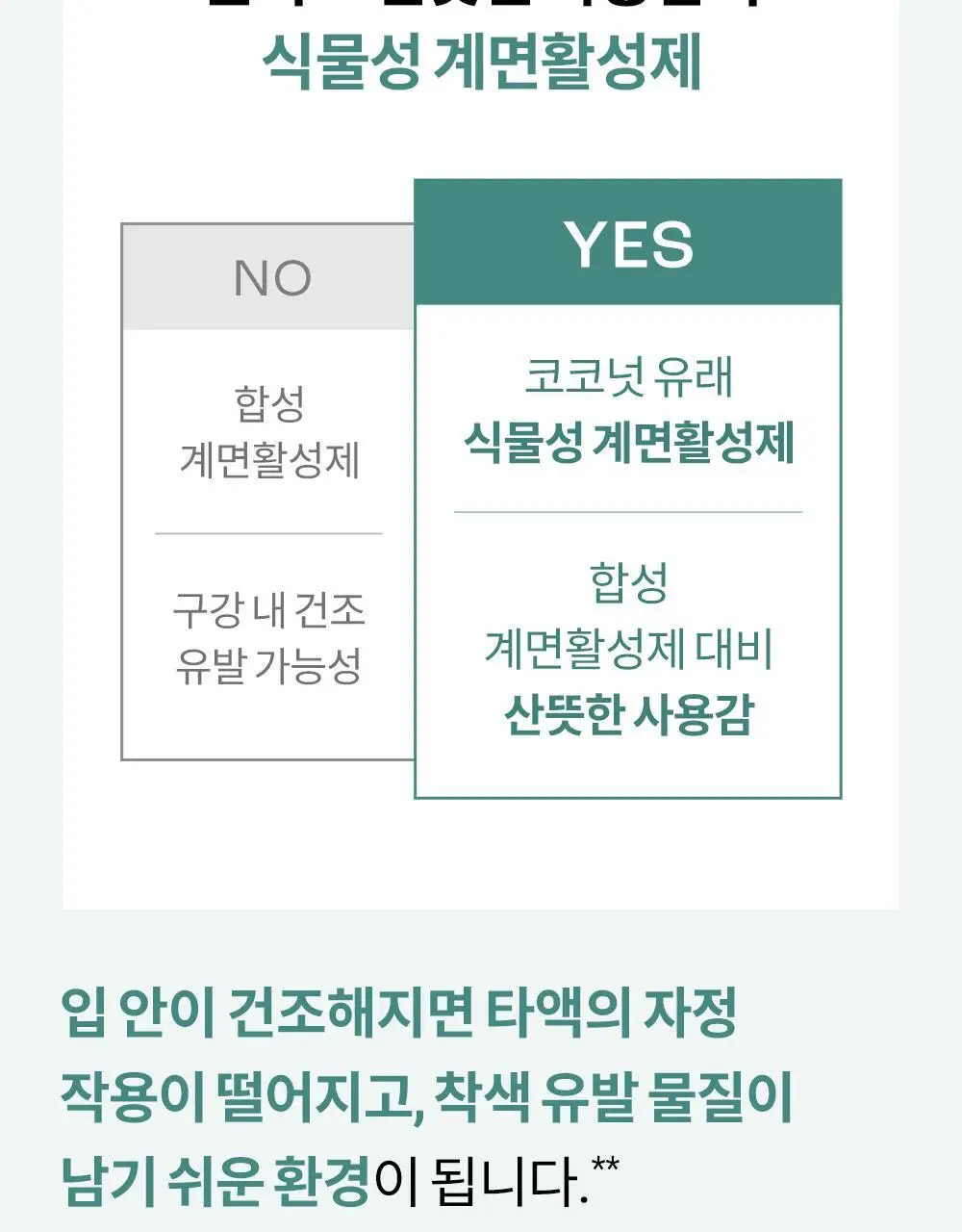 [비건 치아미백] 언파 차차 캐모마일 미백치약 90g 상세페이지 19